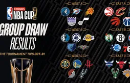 Les six groupes de l’Emirates NBA Cup 2025 dévoilés