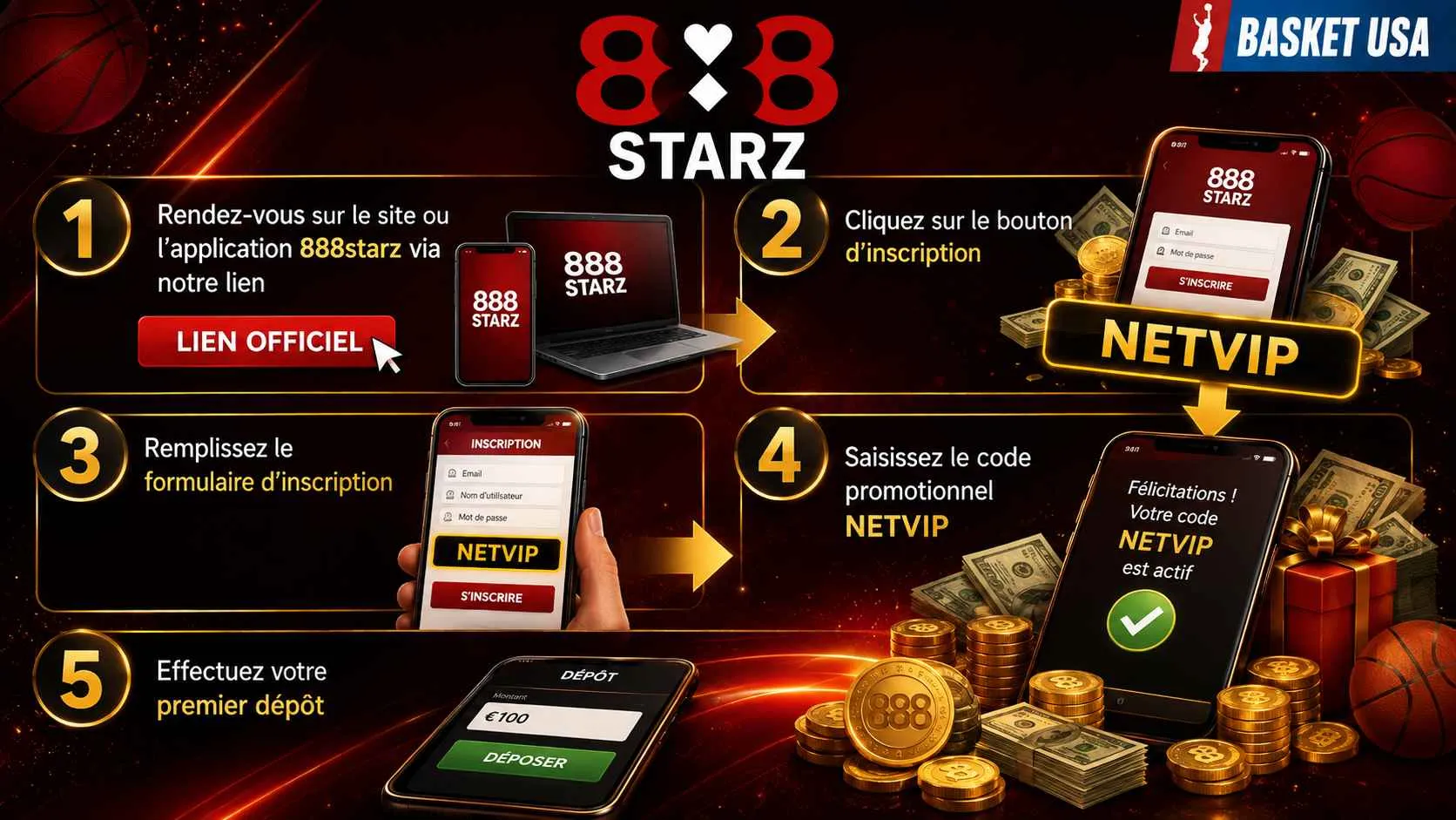 Activation du code promo 888starz NETVIP lors de l'inscription.