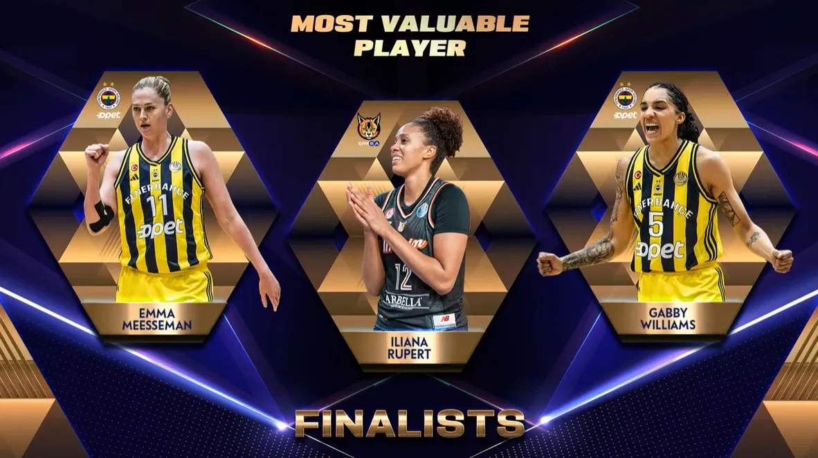 euroleague gabby williams