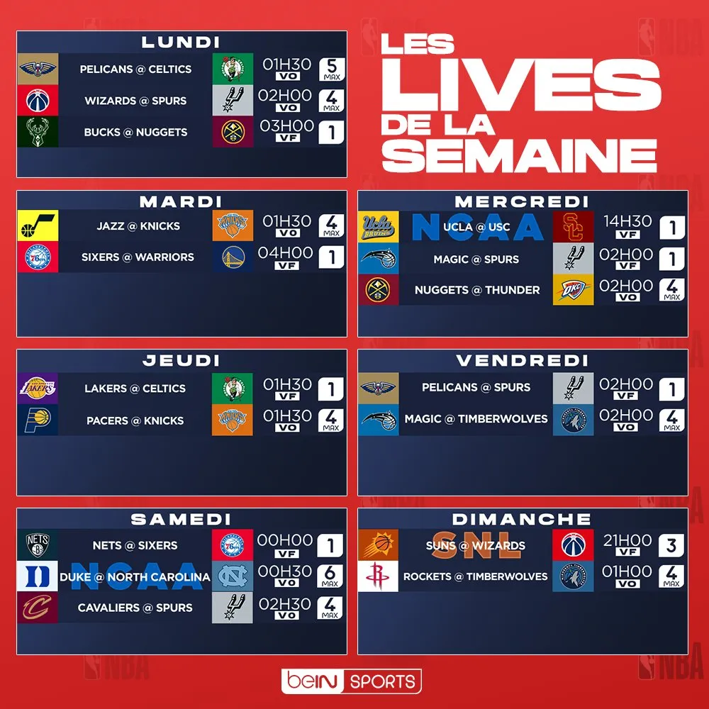 programme bein sports