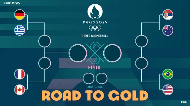 Les Etats-Unis en route vers la médaille d'or ?