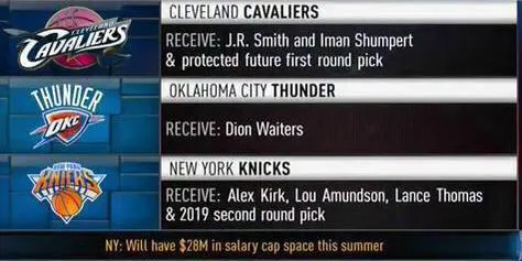 Echange en triangle : Dion Waiters vers OKC, J.R. Smith et Iman Shumpert vers Cleveland !