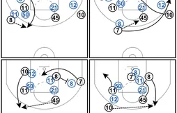 [Coaching] Brooklyn utilise l’attaque de Jerry Sloan pour servir Deron Williams