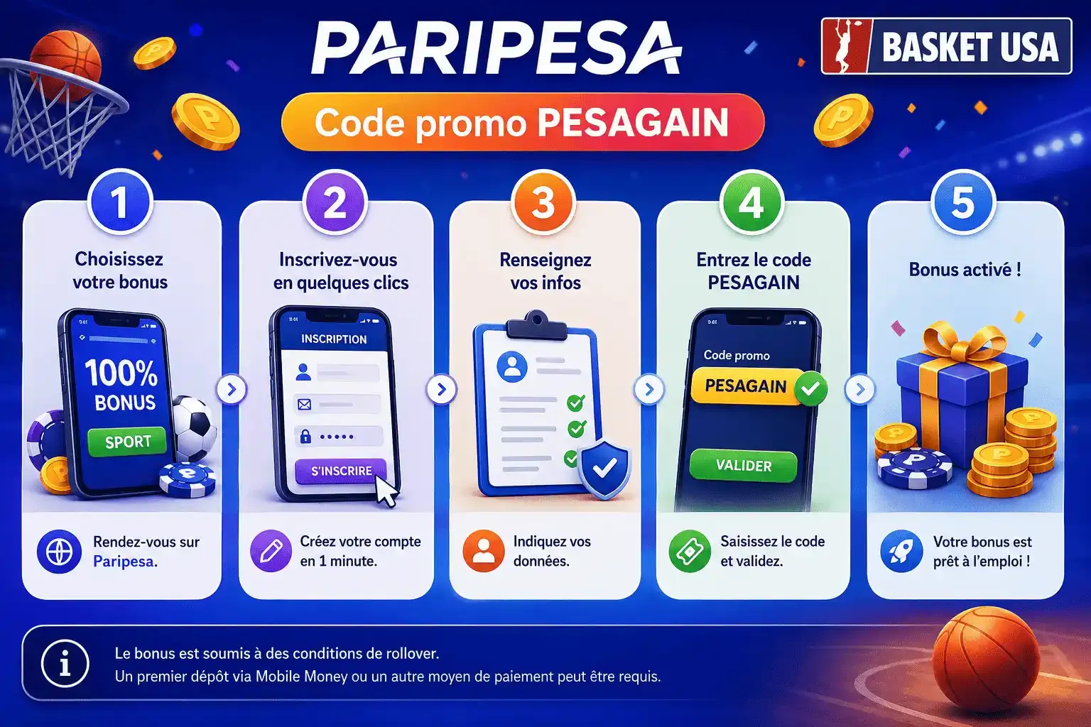 Les étapes d'inscription pour activer code promo Paripesa PESAGAIN