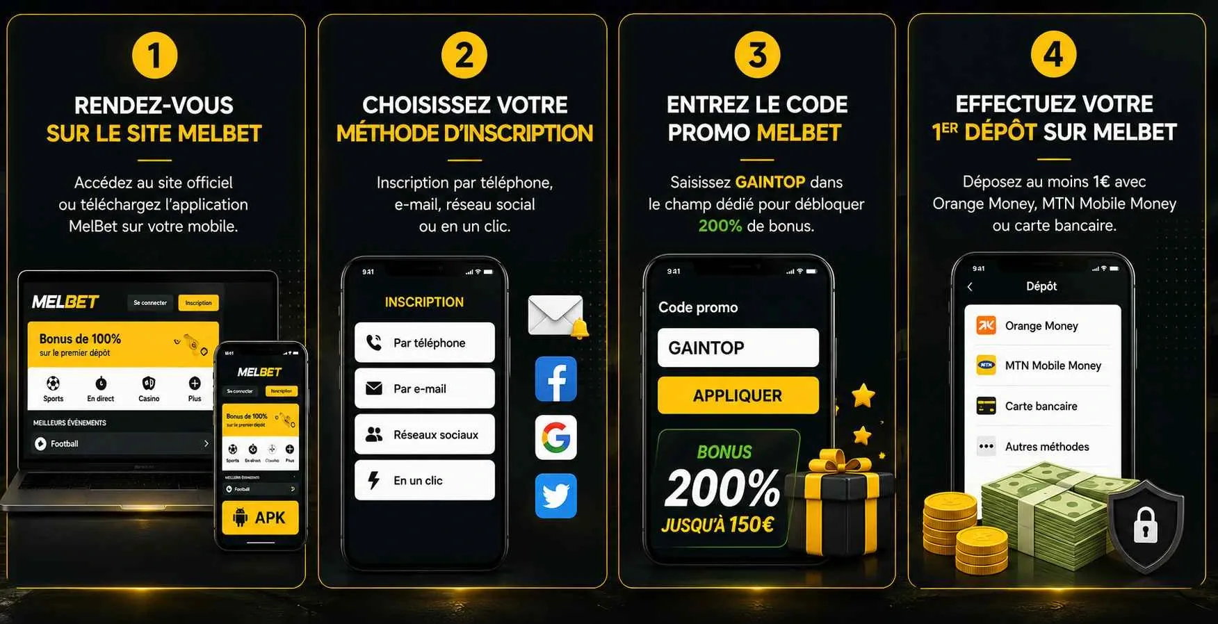 Les étapes pour s'inscrire avec le code promo MelBet 