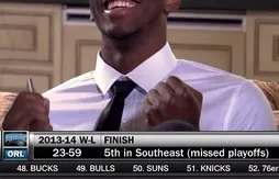 Draft 2014 : le manque de réaction de Joel Embiid… dû au différé