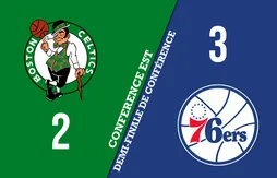 Preview Playoffs 2023 | Boston (2) – Philadelphie (3)