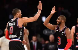 Nouveau coup de tonnerre sur la NBA : Russell Westbrook échangé contre Chris Paul !