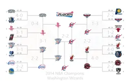 Playoffs : les Wizards favoris… si l’on se réfère à la saison régulière ?