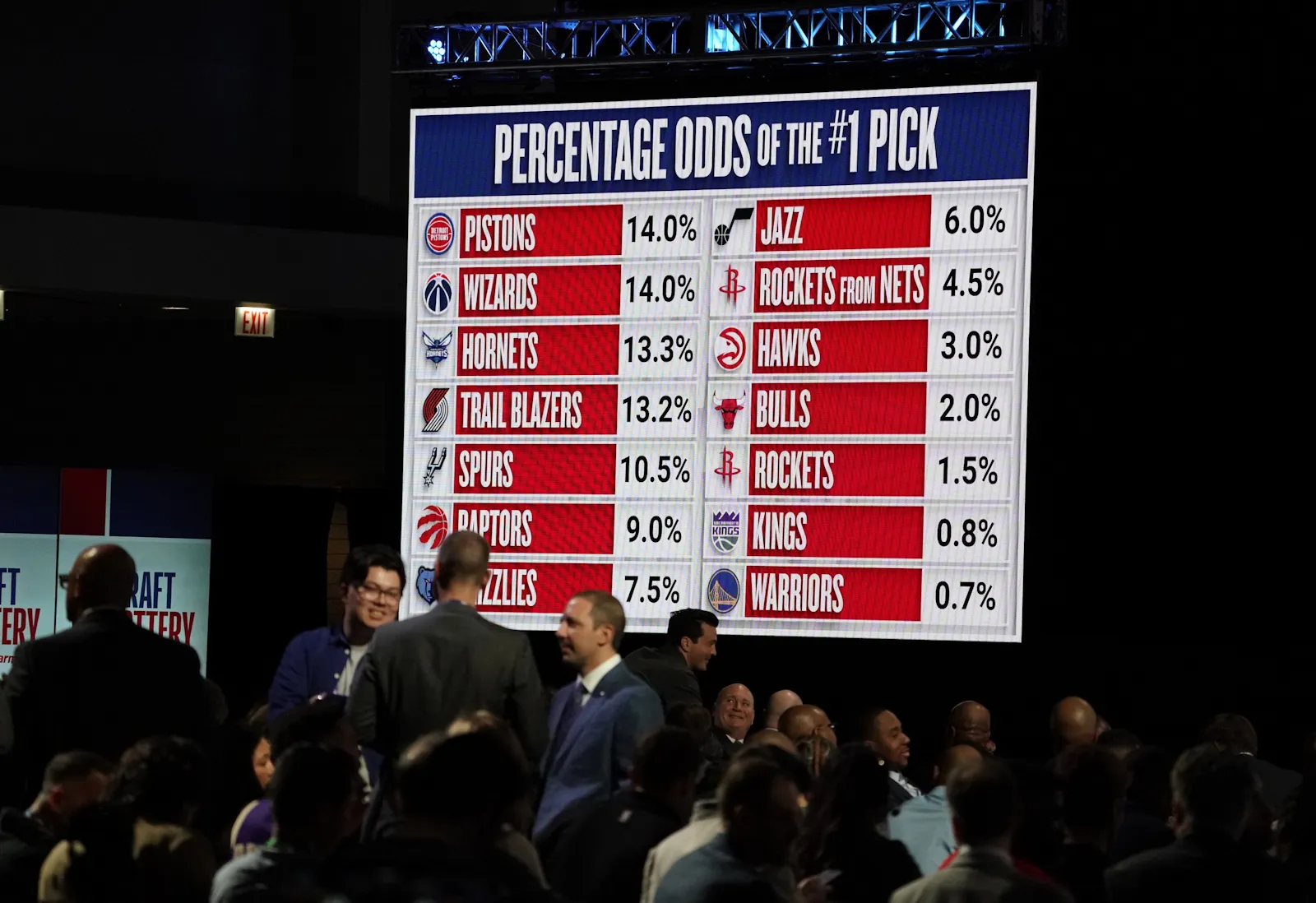 Lottery Spurs