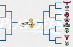 Hoopcast – Episode 80 : Playoffs time !