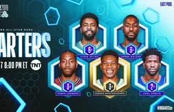 All-Star Game 2019 : les highlights des titulaires de la conférence Est