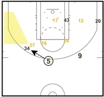 Artest-Defense-2