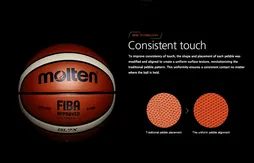 Les joueurs se plaignent auprès de la FIBA du ballon utilisé lors de l’EuroBasket 2017