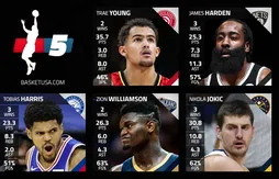 Le Top 10 de la nuit : Cody Zeller écrabouille Giannis Antetokounmpo