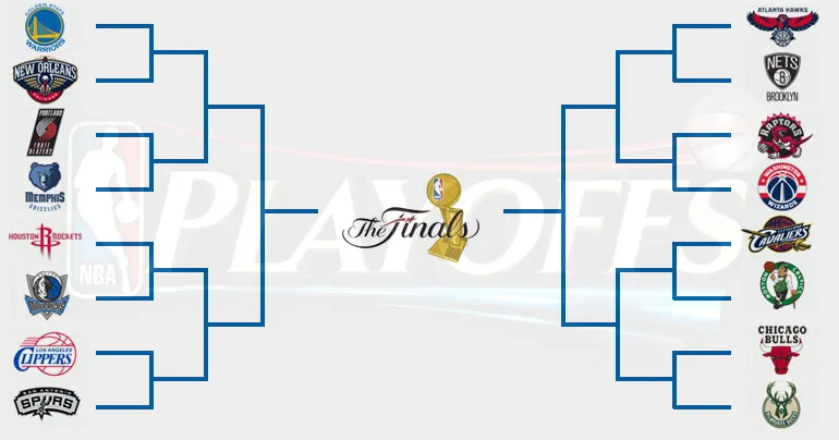 Playoffs 2015 : le calendrier complet du premier tour