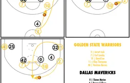 [Coaching] Les portes du saloon