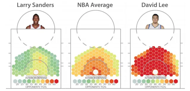 larrysanders
