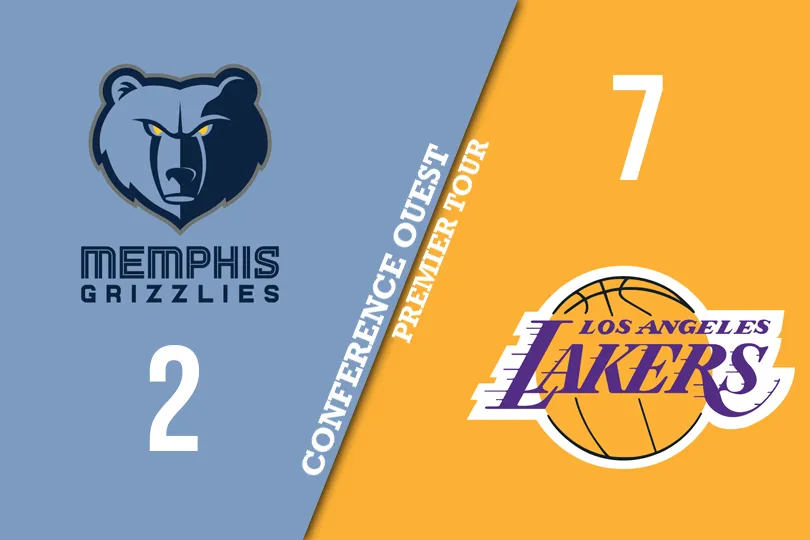 Présentation de la série Grizzlies - Lakers