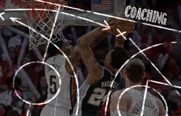 Coaching | Herb Jones, la dynamo défensive