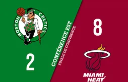 Preview Playoffs 2023 | Boston (2) – Miami (8)