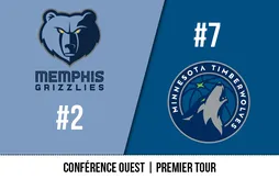 Preview Playoffs 2022 | Memphis (2) – Minnesota (7)