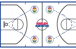 Une zone des 4-points chez les Harlem Globetrotters