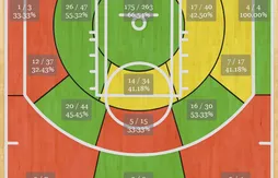 Dwyane Wade de retour dans le cinq du Heat