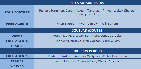 pistons1