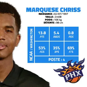 marquese-chriss-washington