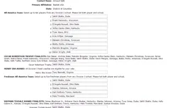 Mon vote pour les Awards NCAA 2015