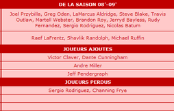 Conférence Ouest : premier bilan des transferts