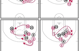 [Coaching] Le démarquage en deux temps de Richard Hamilton