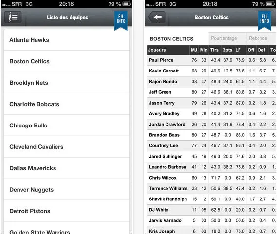 Application Basket USA