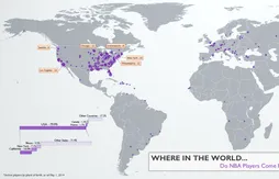 D’où viennent les joueurs NBA ?