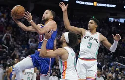 Les Warriors se font surprendre à domicile par San Antonio !