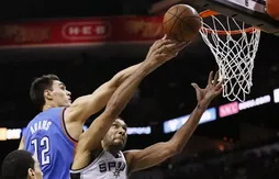 Quelle hiérarchie au poste de pivot à OKC ?