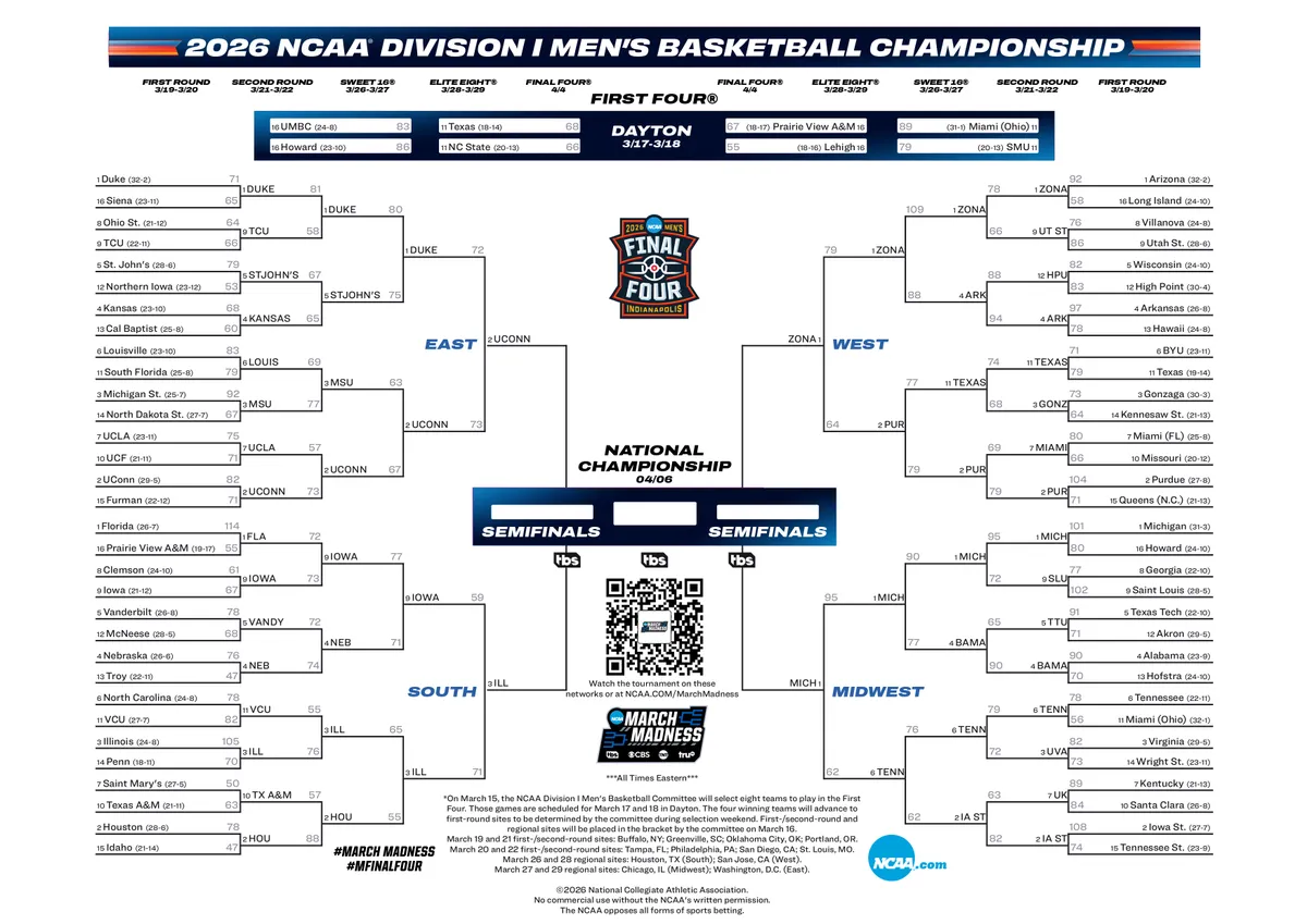 Tableau March Madness NCAA 2026