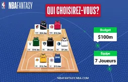 [Fantasy League 2020-21] Rejoignez la ligue privée de Basket USA sur NBA Fantasy
