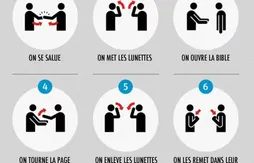 En images : l’explication du rituel de Jeremy Lin avec Landry Fields