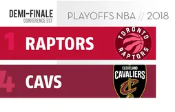 Preview Playoffs 2018 : Toronto (1) – Cleveland (4)