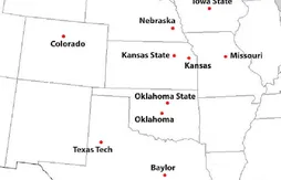 Présentation de la NCAA : la Big 12