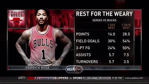 rose