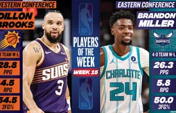 Joueurs de la semaine | Dillon Brooks et Brandon Miller ouvrent leur compteur
