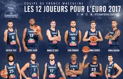 Equipe de France : Vincent Collet garde finalement Louis Labeyrie