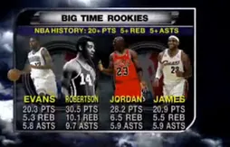 Officiel : Tyreke Evans rejoint LeBron James, Oscar Robertson et Michael Jordan dans l’histoire