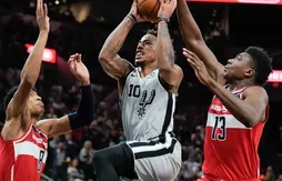 [Pronos NBA] Pariez sur les Spurs face au Thunder