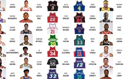 [Vente Flash] – 25% sur les maillots NBA pendant 24 heures