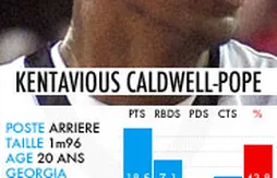 Draft 2013 : notre mock draft 3.0