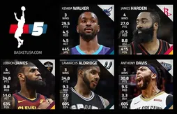 [Programme du jour] Les Warriors très diminués face au Jazz